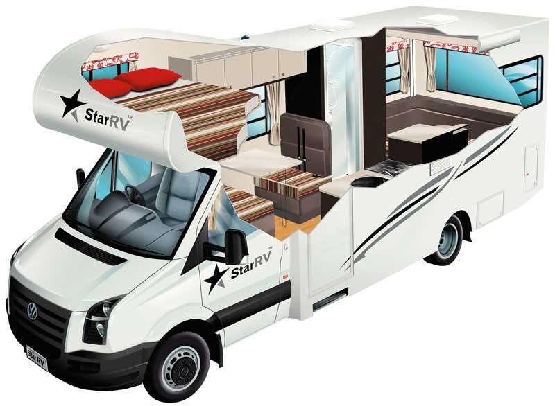 Australie camping car starrv phoenix cutaway