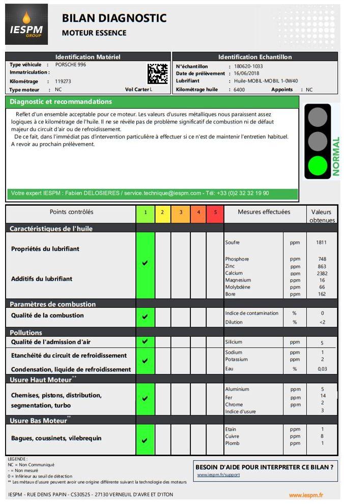 Capture exemple huile 2